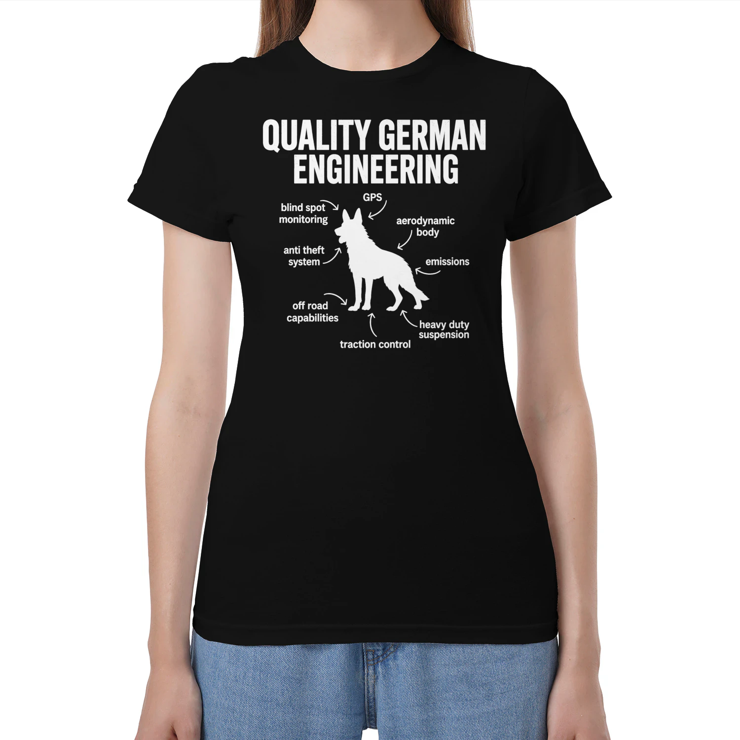 Quality German Engineering Diagram