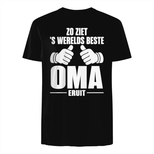 Zo Ziet 's Werelds nl