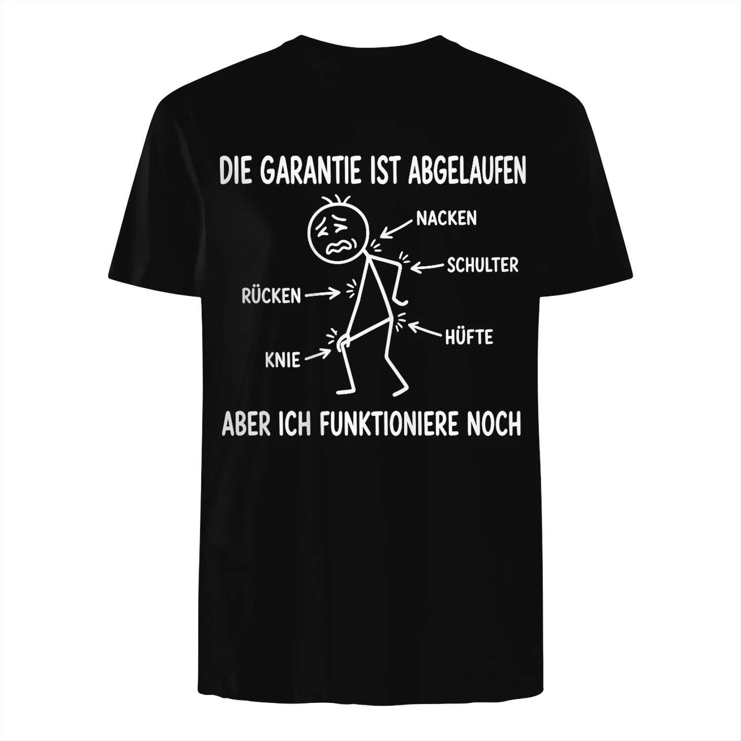 Garantie Abgelaufen