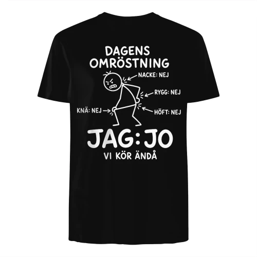Dagens Omröstning