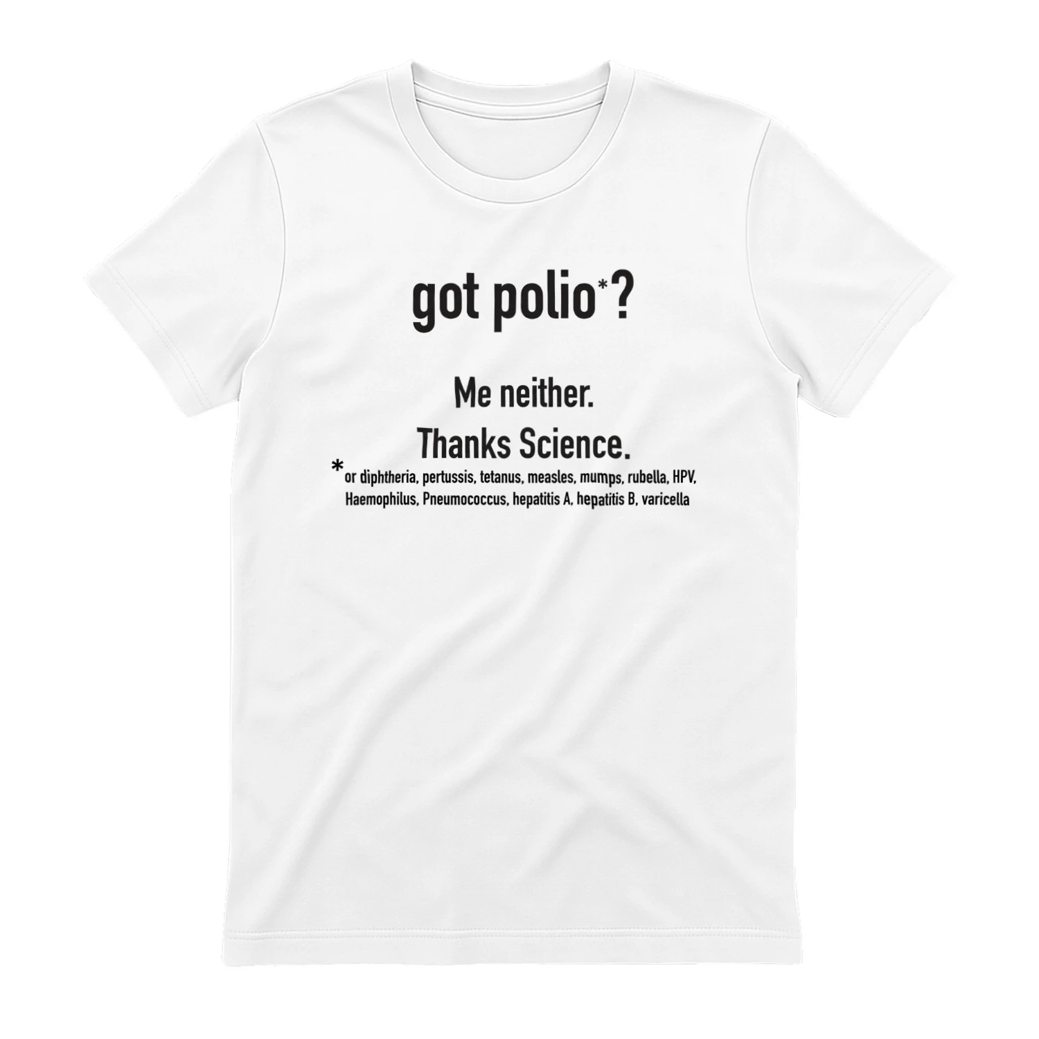 Got Polio*?