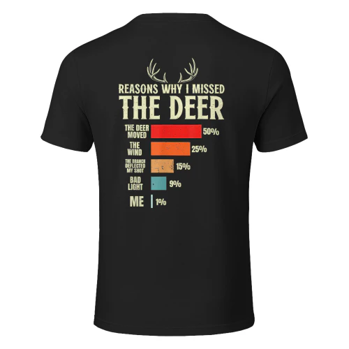 Funny Hunter Reasons why i Missed The Deer Hunting