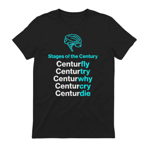 Stages of the century