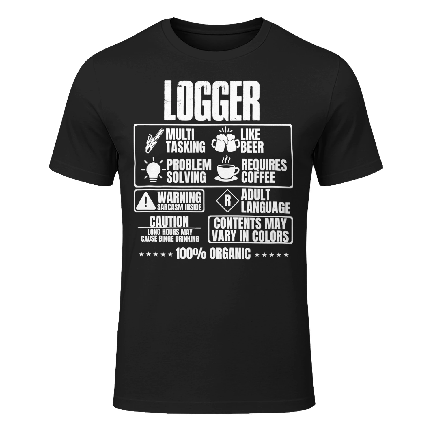 Logger Nutrition Facts