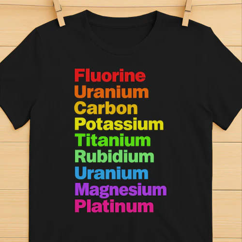 Fluorine Uranium Carbon Potassium Titanium Rubidium Uranium