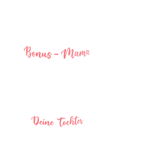 Product personalized Image