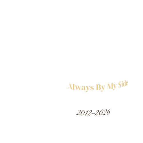 Product personalized Image