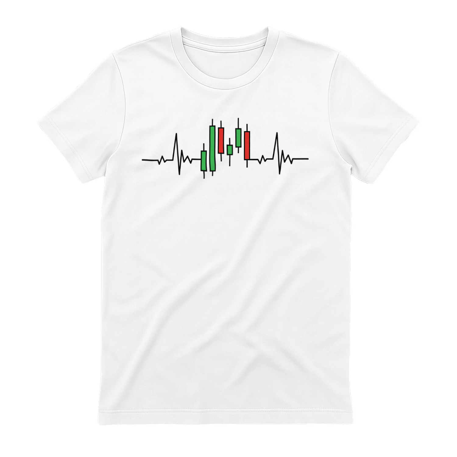 Trading Heartbeat - Candlestick Chart Design