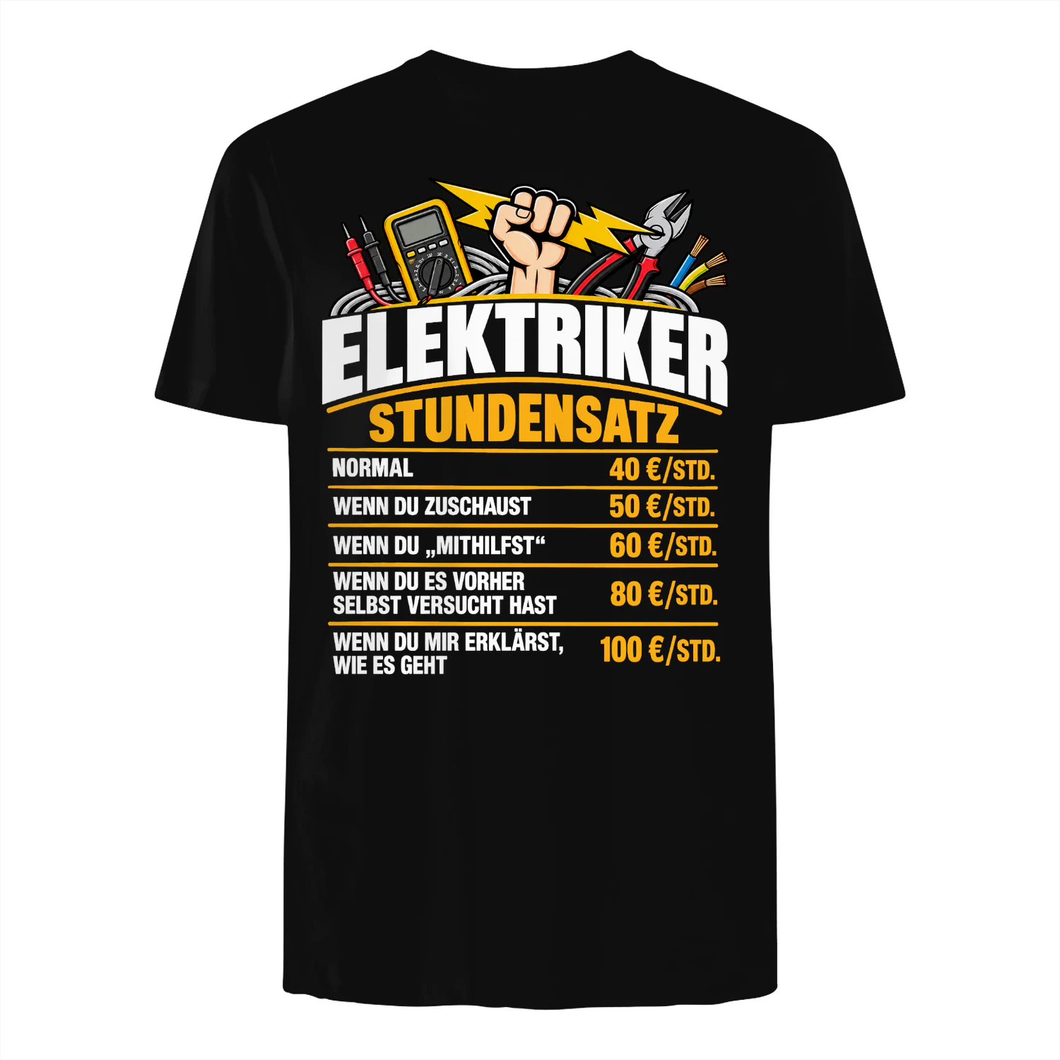 Elektriker