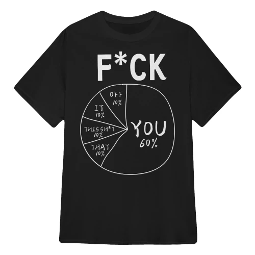 Fck You Pie Chart Maths Lover