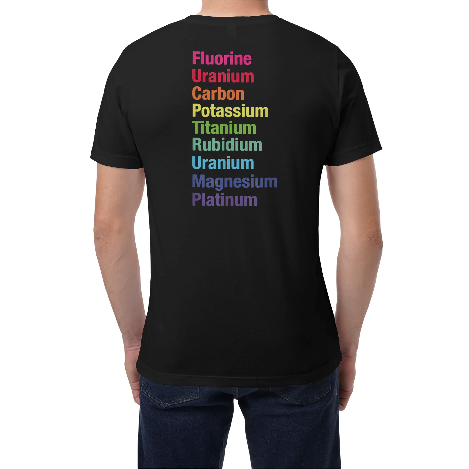 (ON Back) Fluorine Uranium Carbon Potassium Titanium Rubidium Uranium Magnesium Platinum