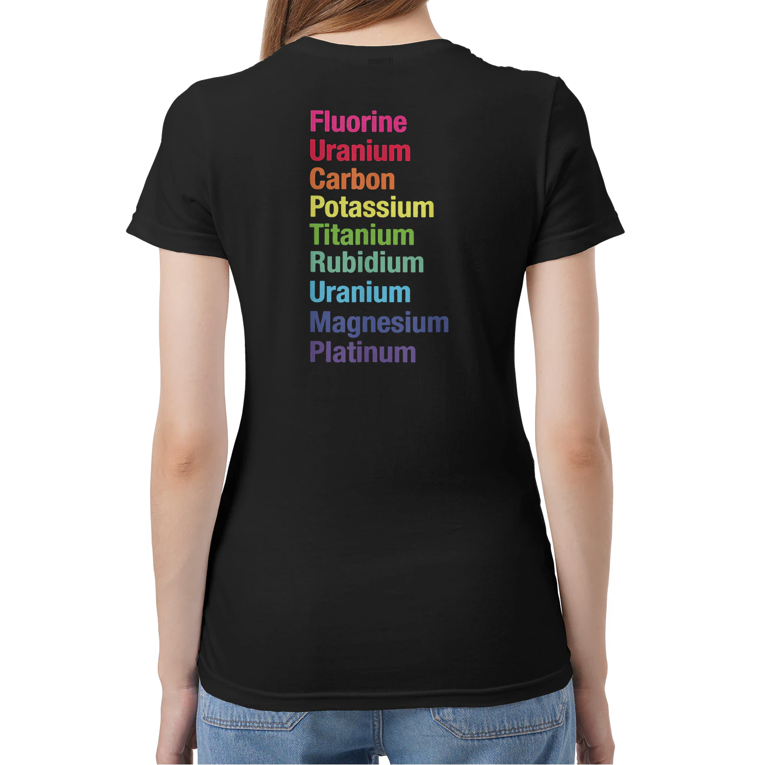 (ON Back) Fluorine Uranium Carbon Potassium Titanium Rubidium Uranium Magnesium Platinum