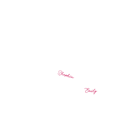 Product personalized Image