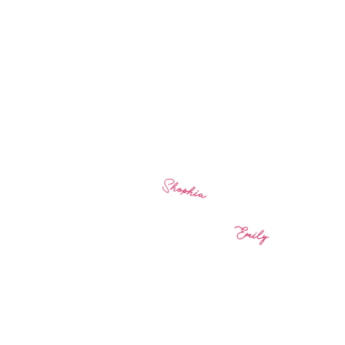 Product personalized Image