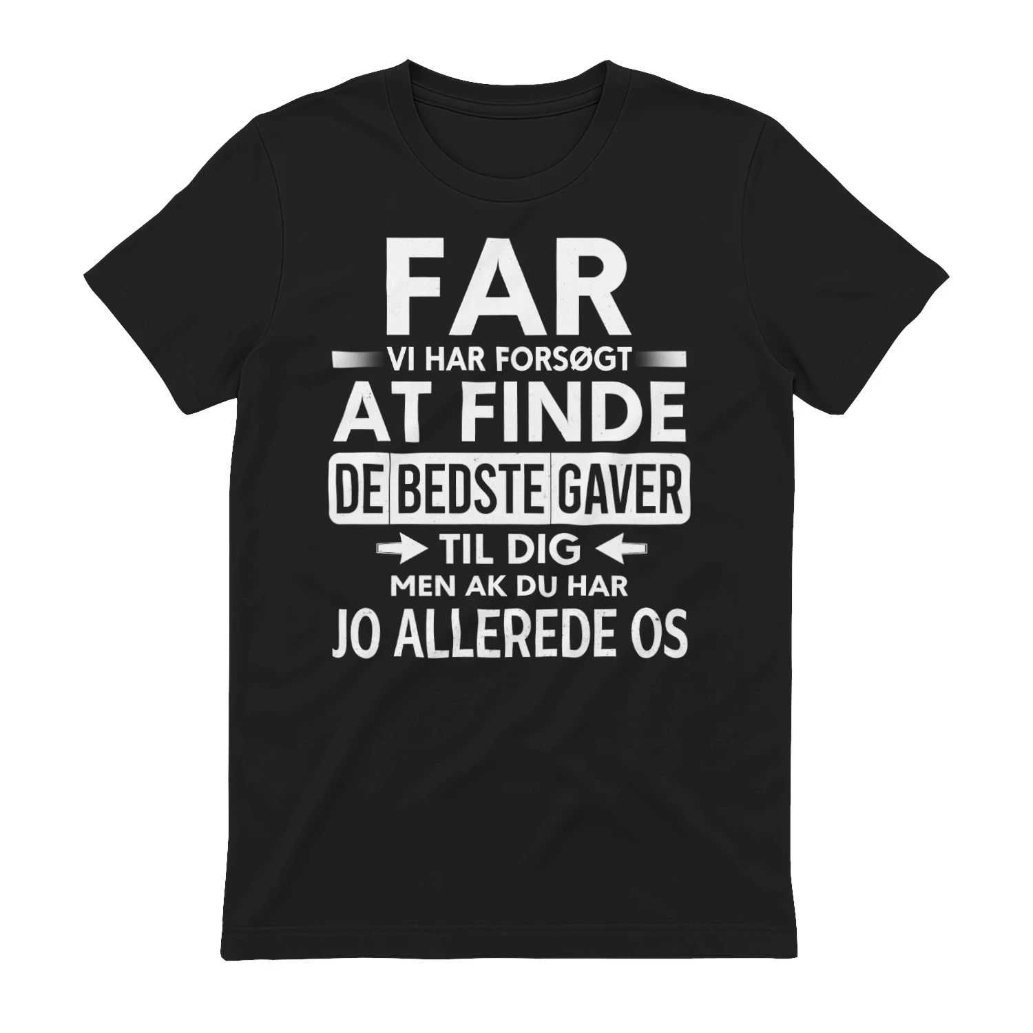 DK - FAR VI HAR FORSØGT AT FINDE DE BEDSTE GAVER TIL DIG