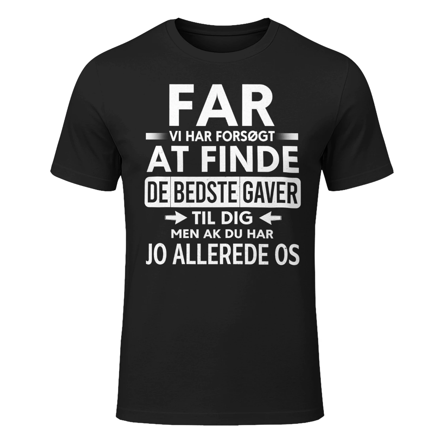 DK - FAR VI HAR FORSØGT AT FINDE DE BEDSTE GAVER TIL DIG