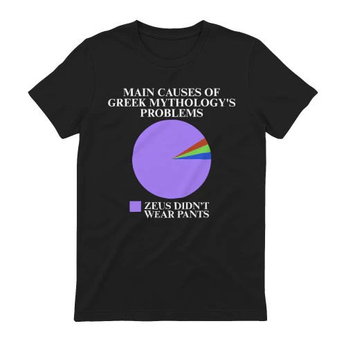 MAIN CAUSES OF GREEK MYTHOLOGY'S PROBLEMS