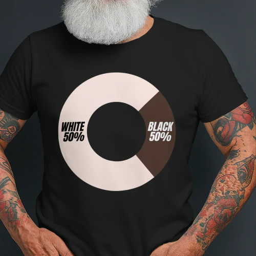 Make racism  wrong again.