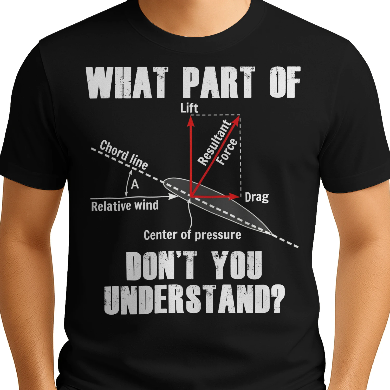 Aircraft Mechanic Aviation