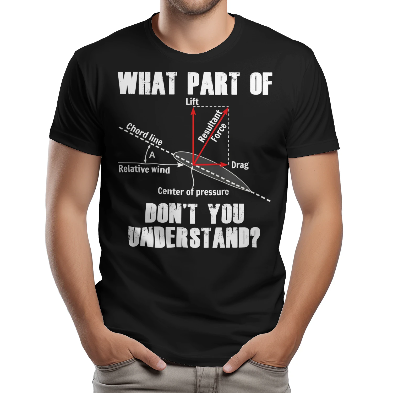 Aircraft Mechanic Aviation