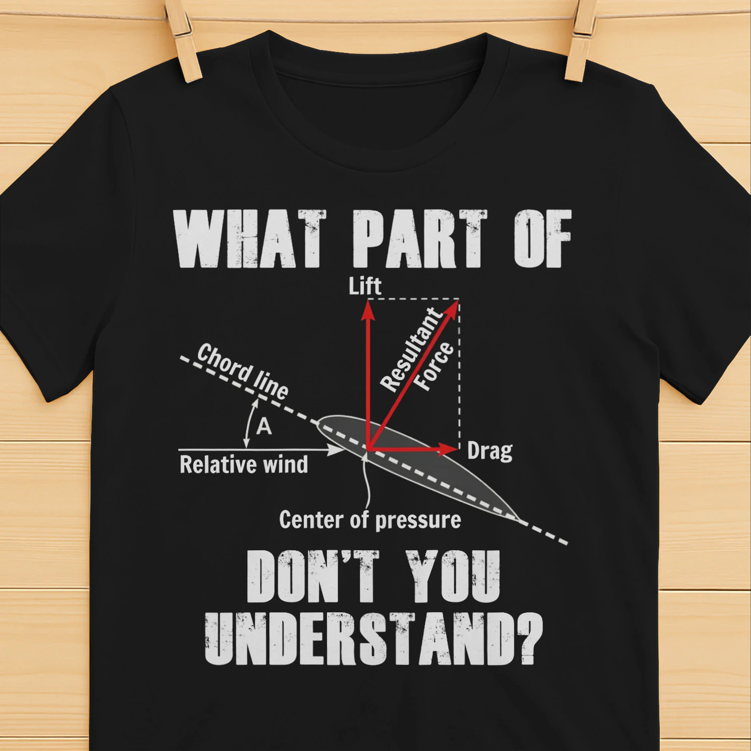 Aircraft Mechanic Aviation