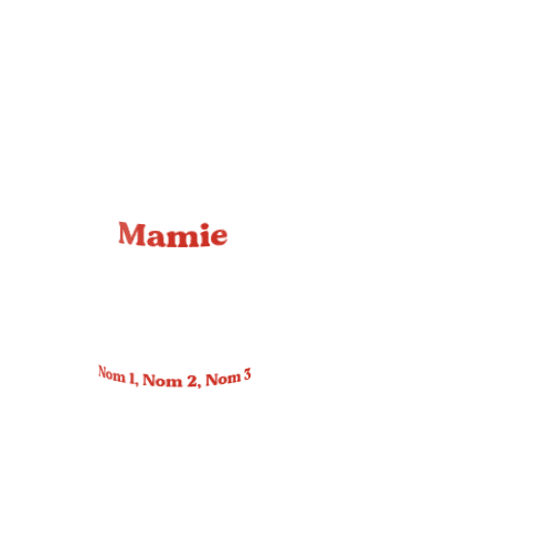 Product personalized Image