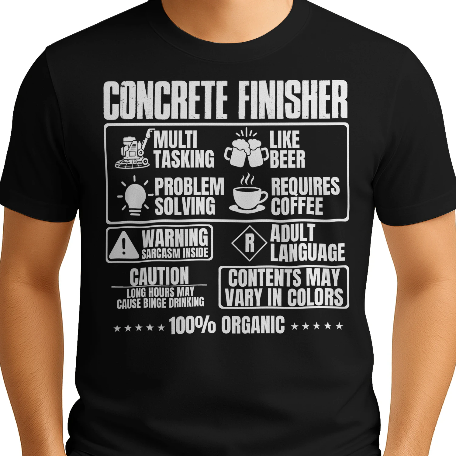 Concrete Finisher Nutrition Facts