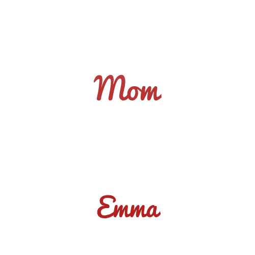 Product personalized Image