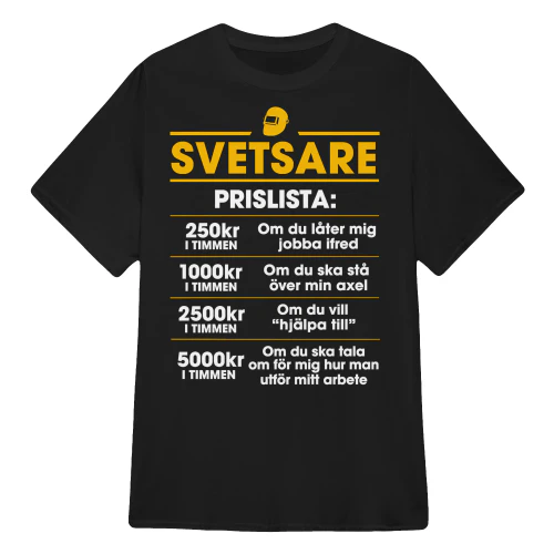 SVETSARENS PRISLISTA