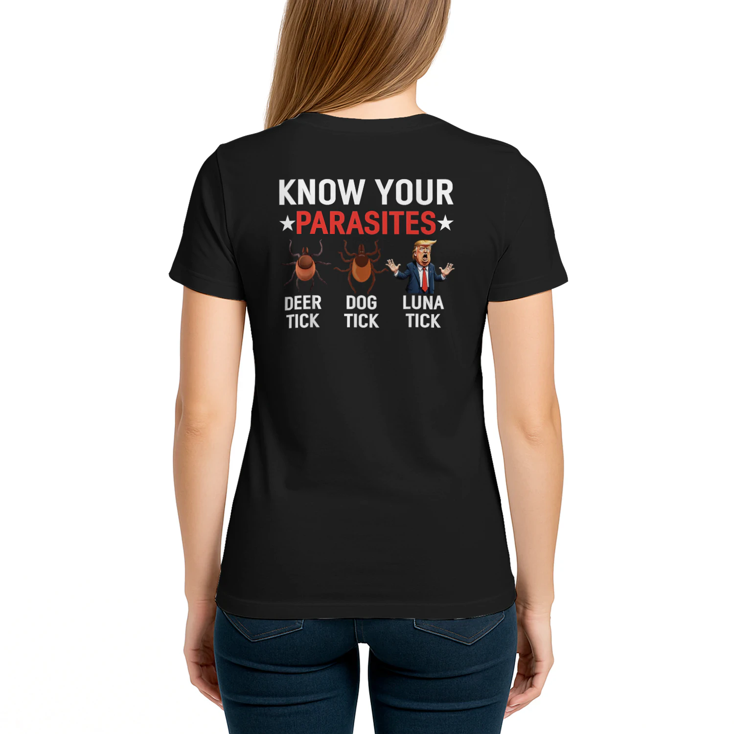 Know Your Parasites