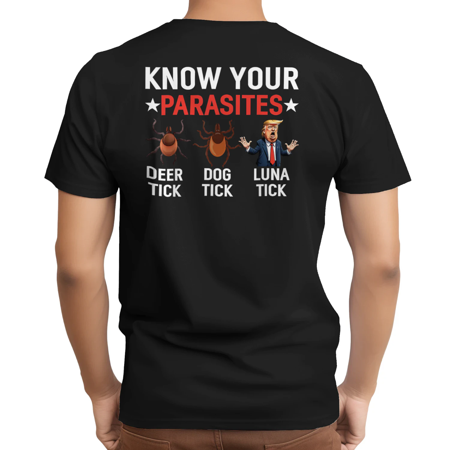 Know Your Parasites