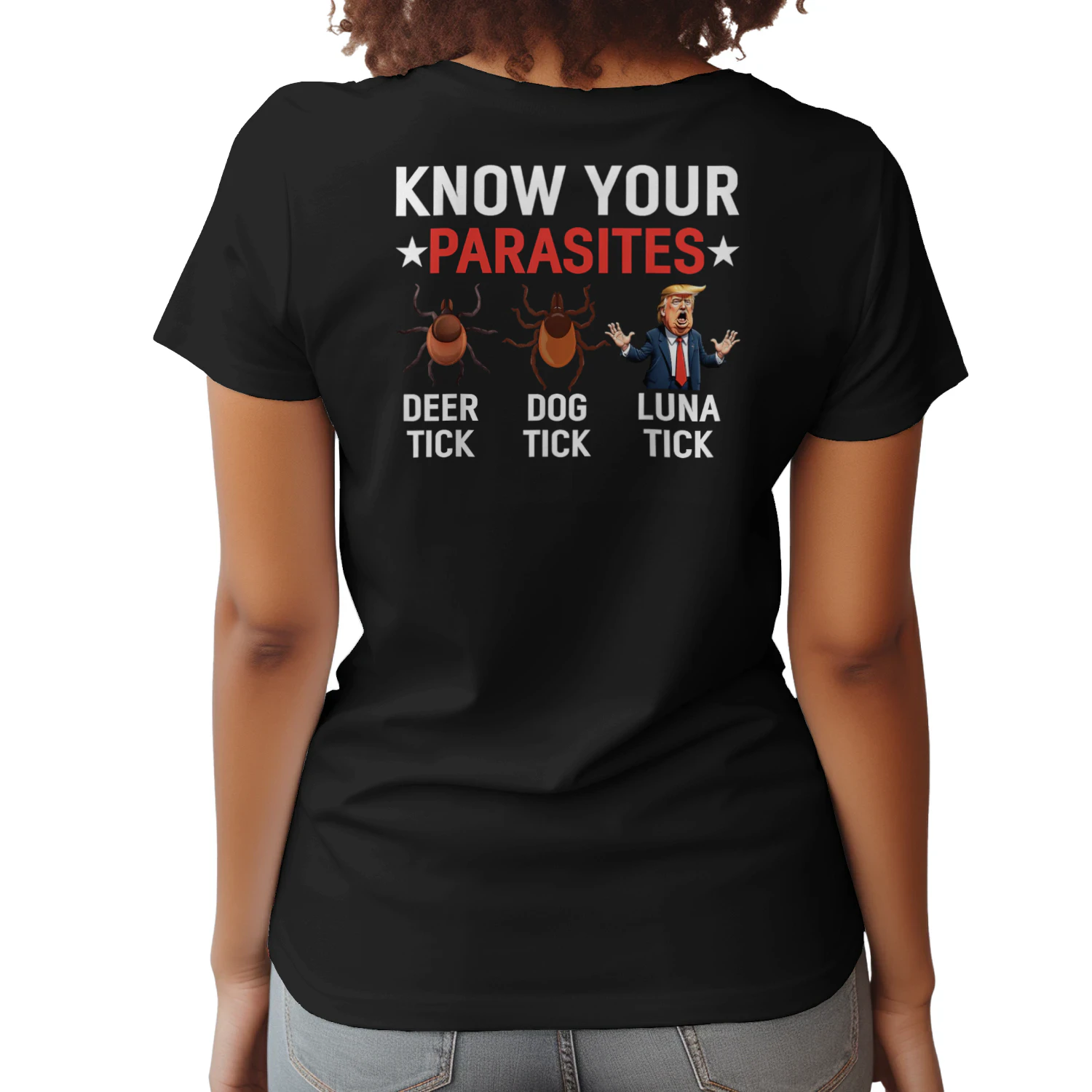 Know Your Parasites