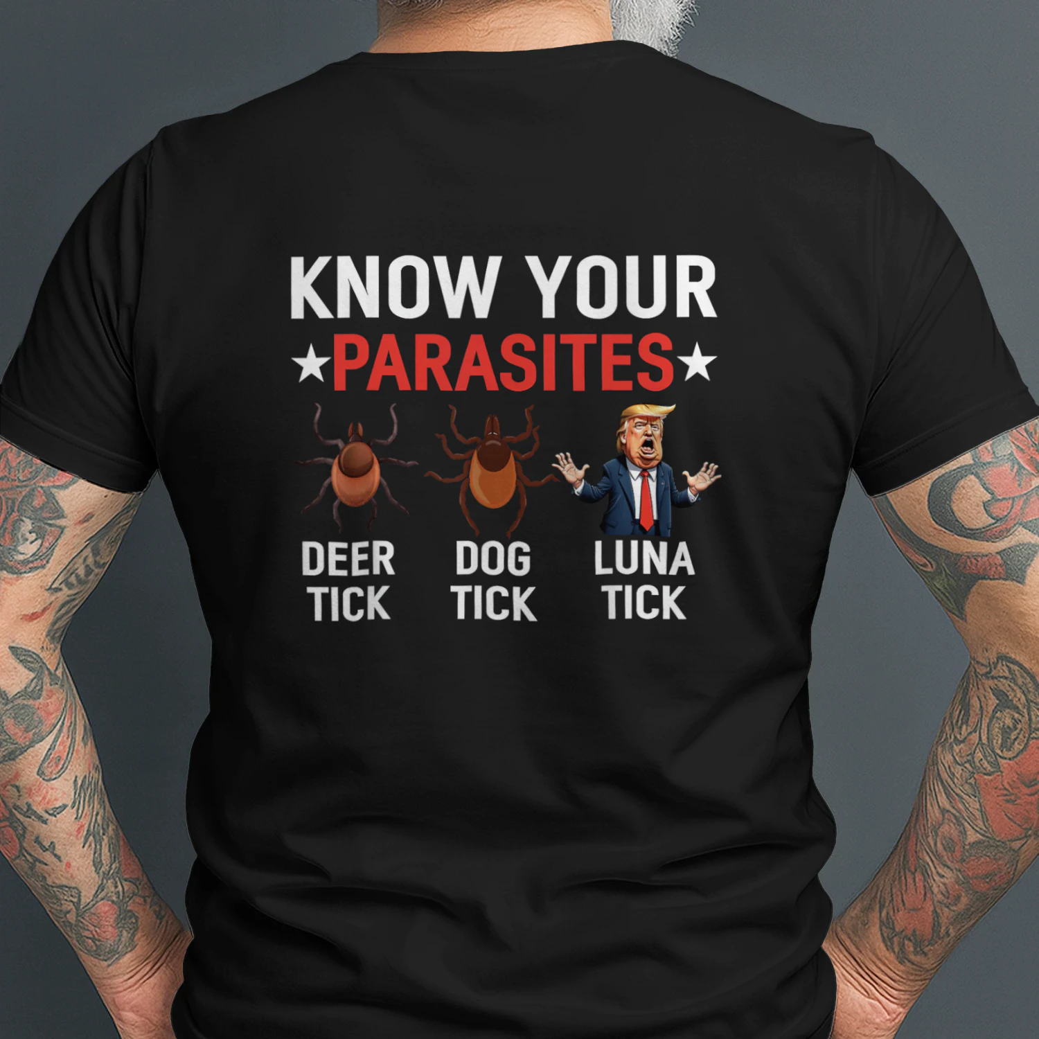 Know Your Parasites