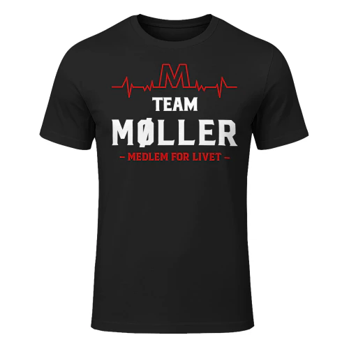 møller-lndk21