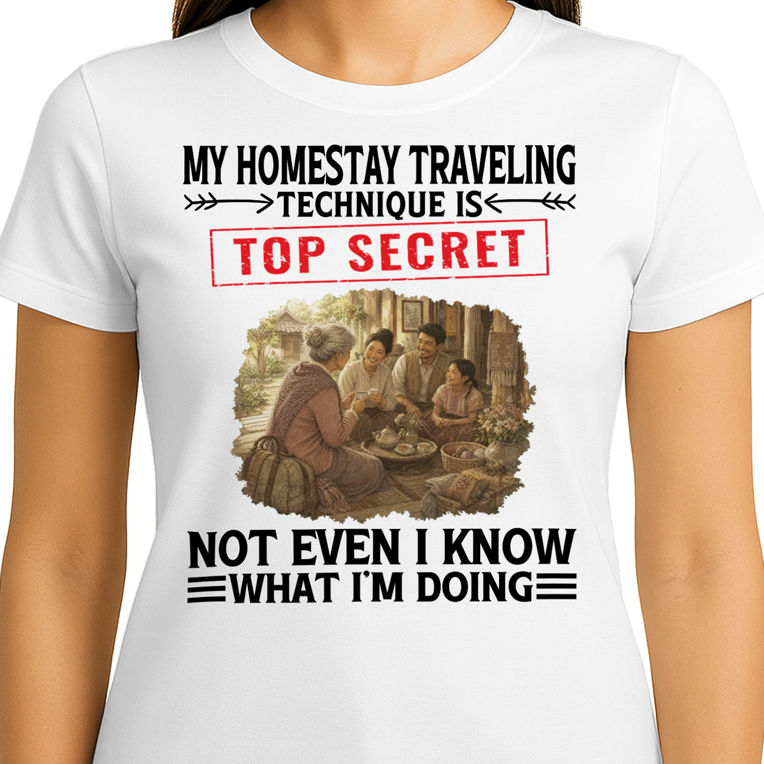 Homestay-travel-techniquewm-wh-en
