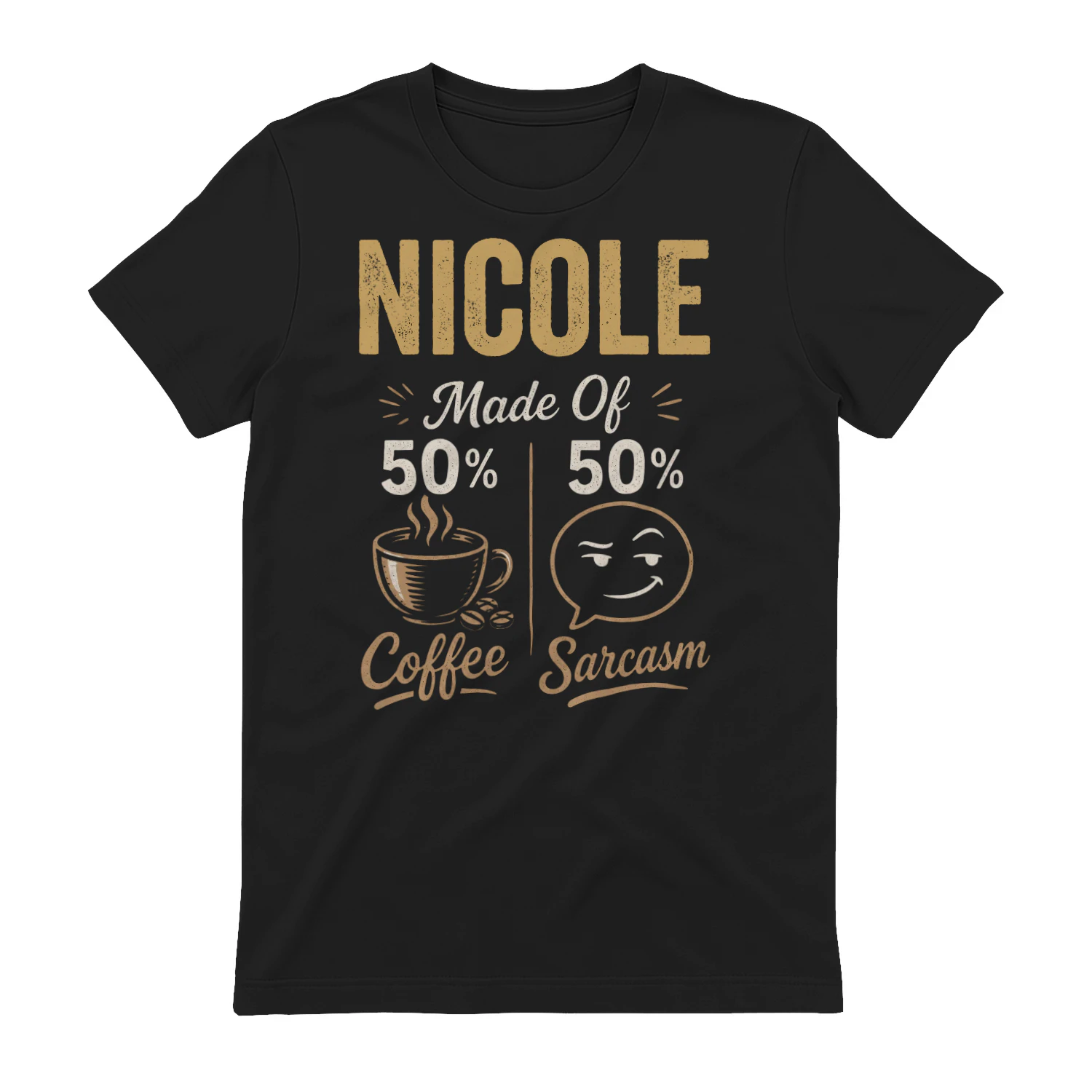 coffee0901 nicole