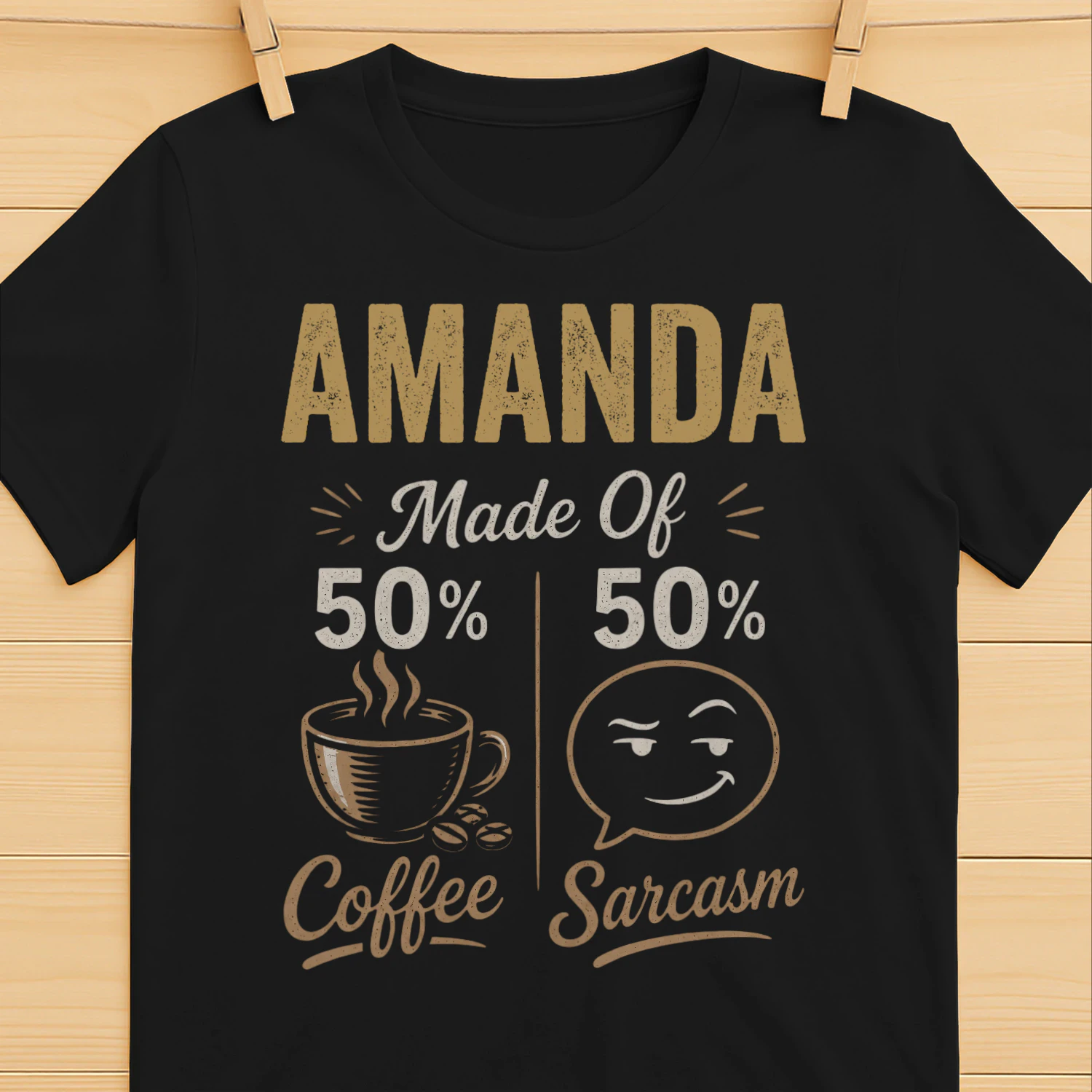 coffee0901 amanda