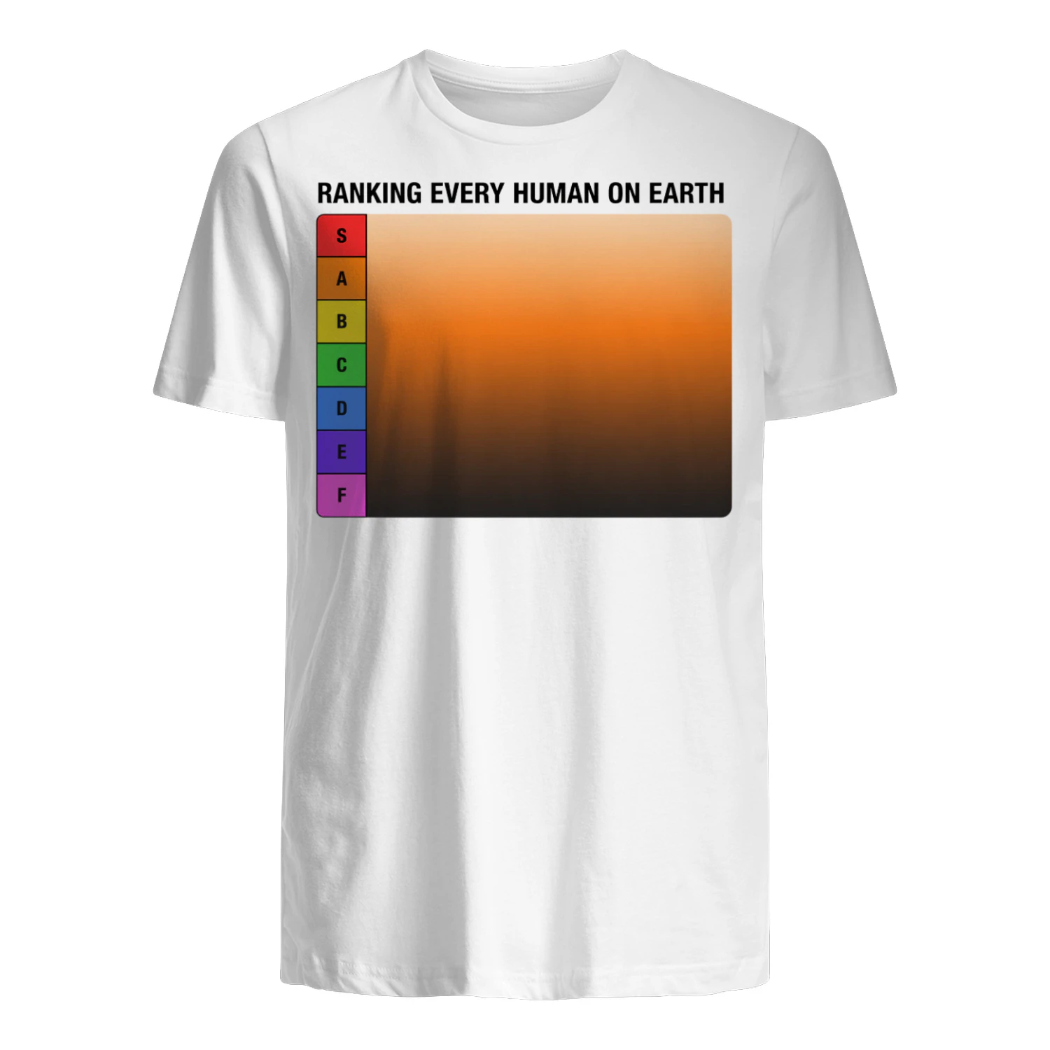 RANKING EVERY HUMAN ON EARTH