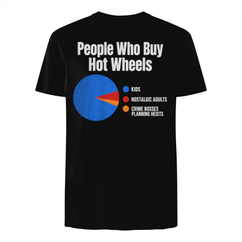 PEOPLE WHO BUY HOT WHEELS 