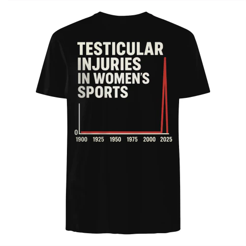 TESTICULAR INJURIES 