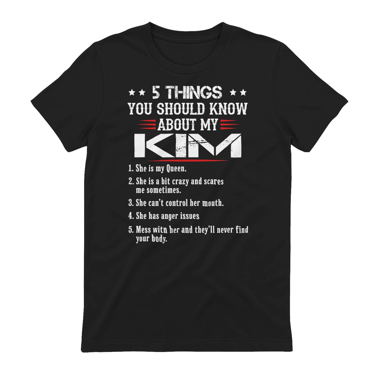 kim-5tamw-246
