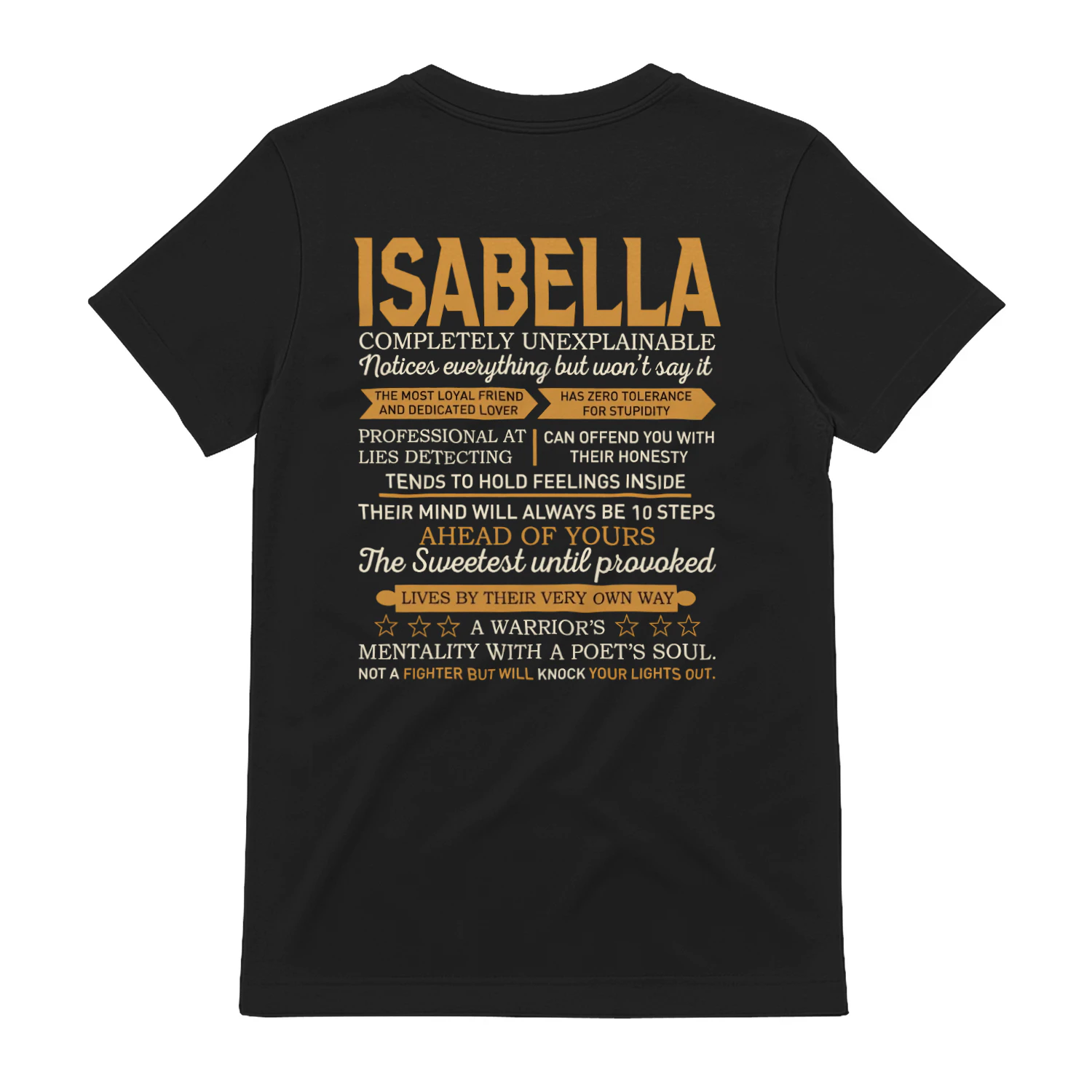 isabella-cptuep-202