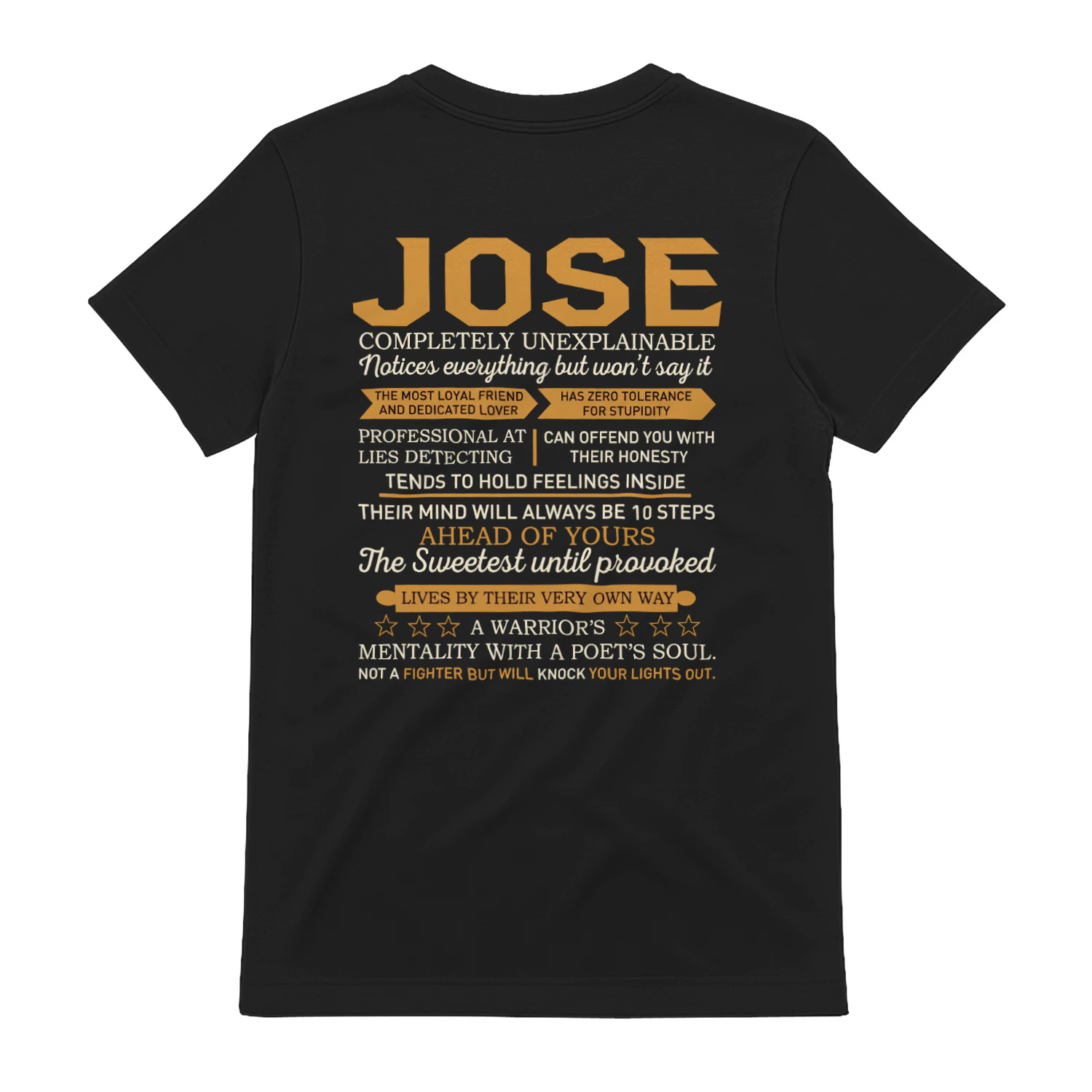 jose-cptuep-230