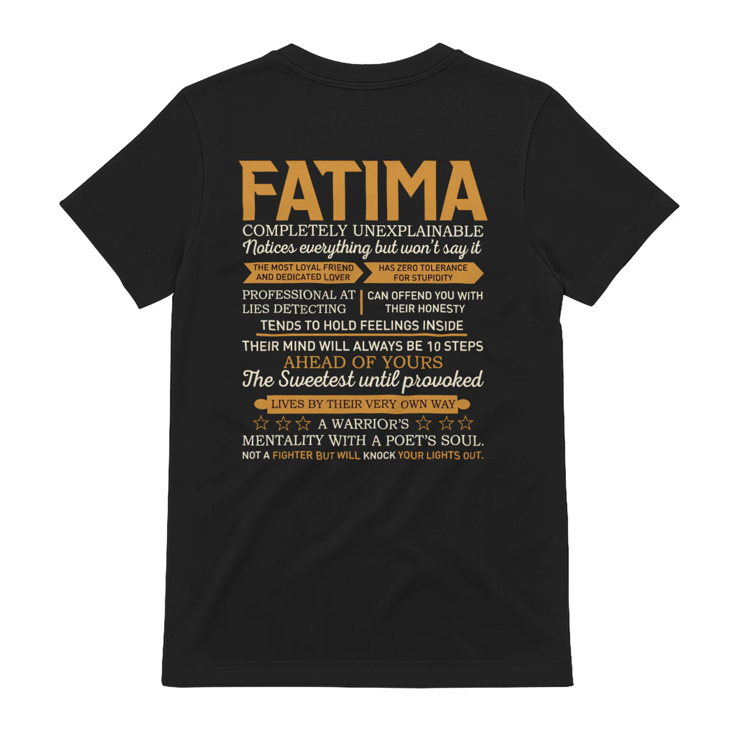 fatima-cptuep-144