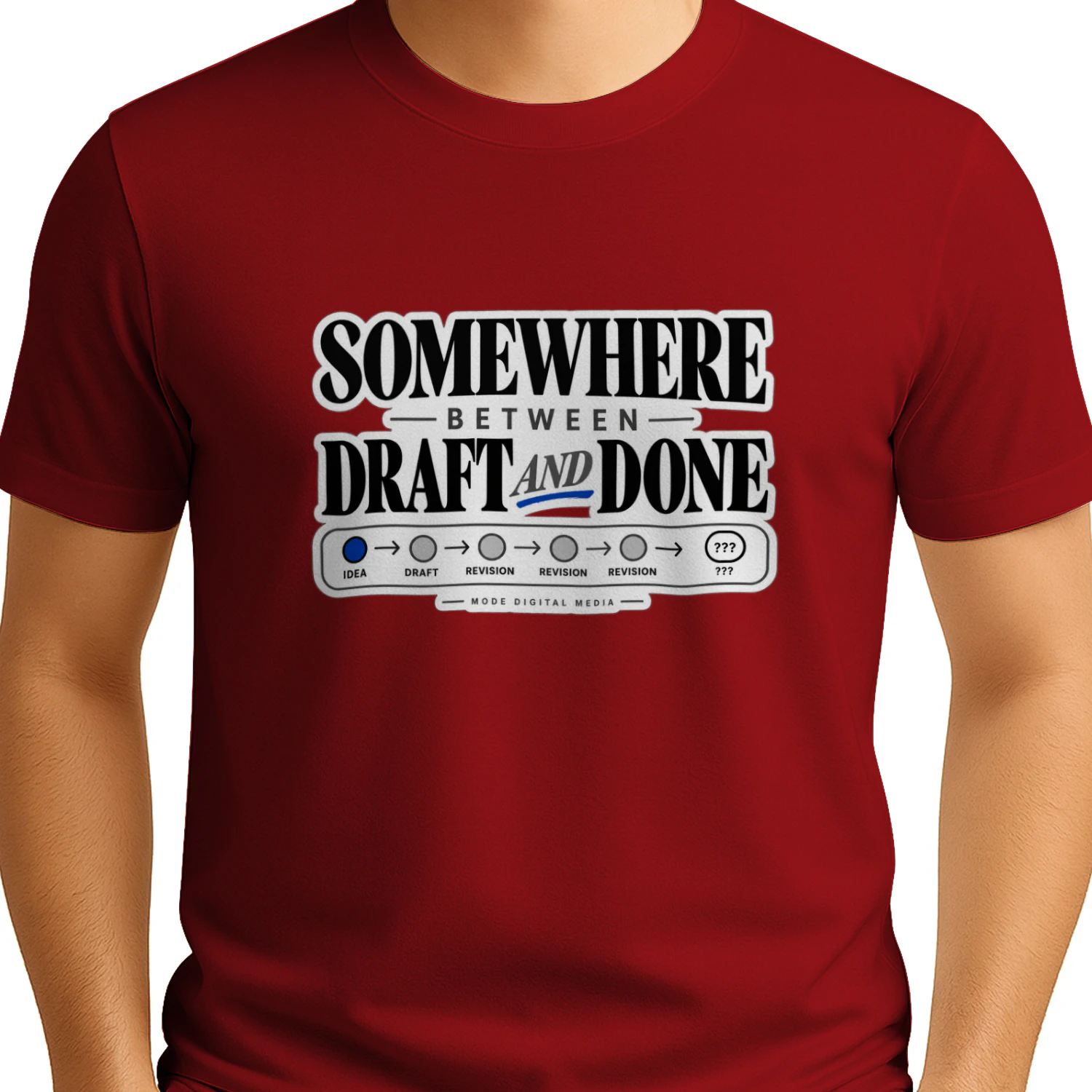Somewhere Between Draft and Done