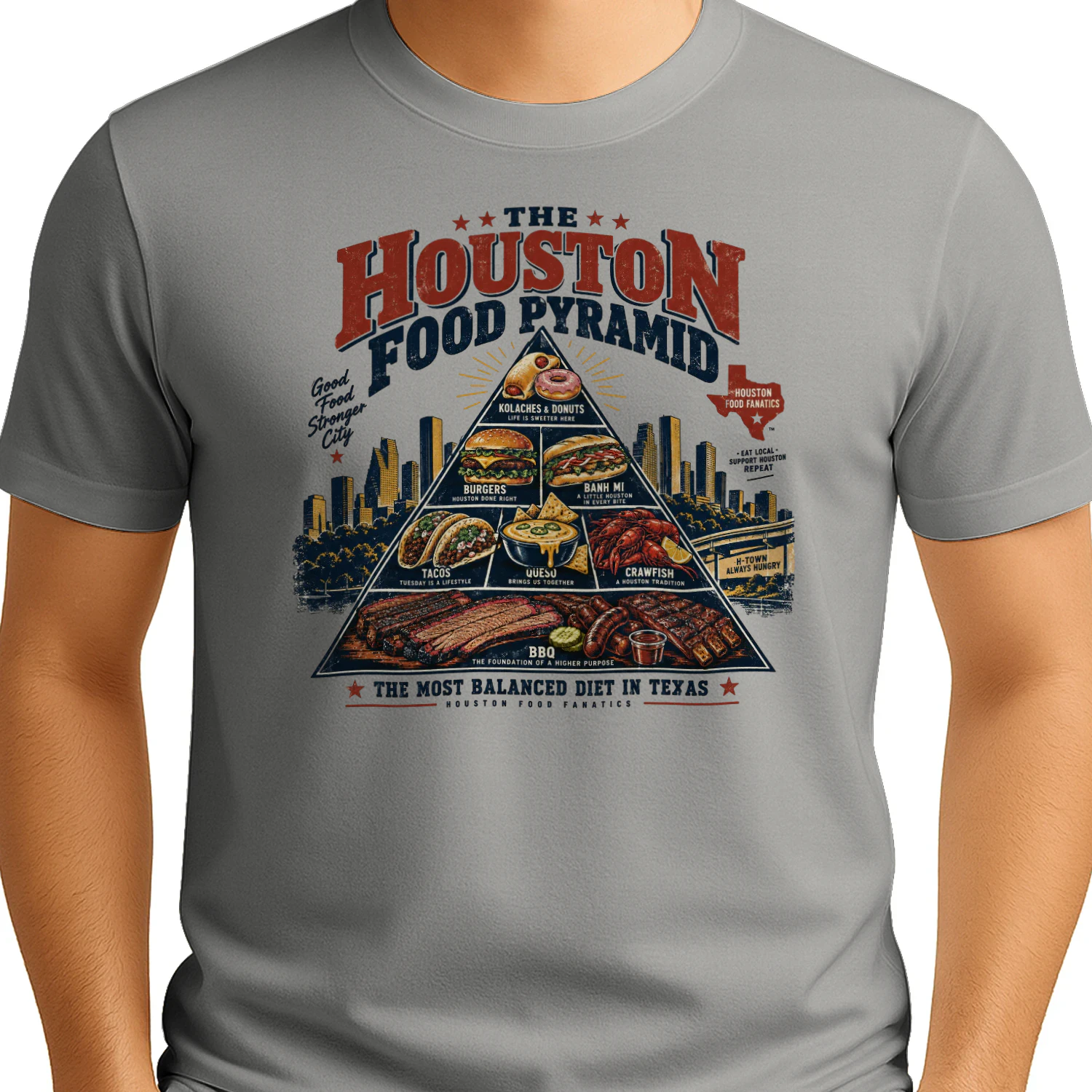 The Houston Food Pyramid