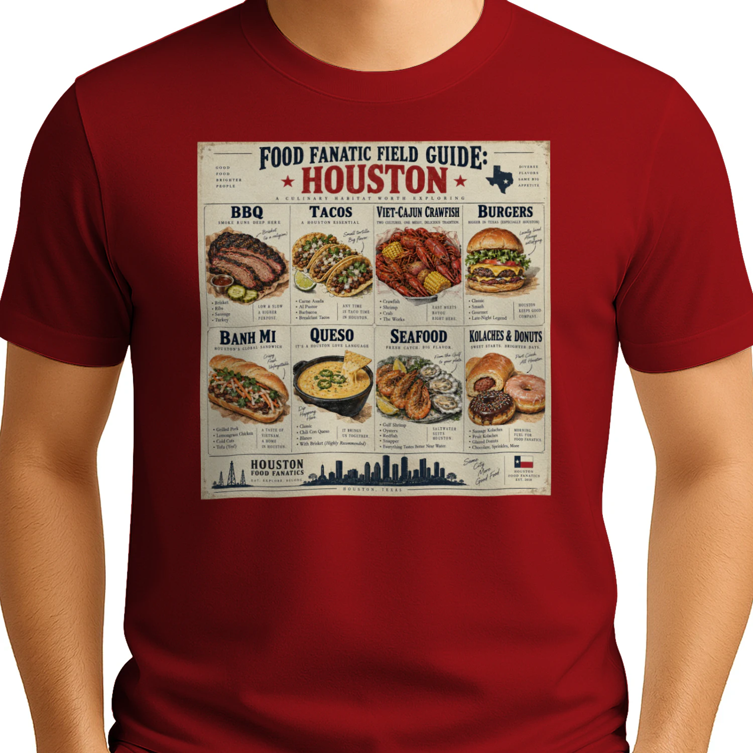 Food Fanatic Field Guide Houston