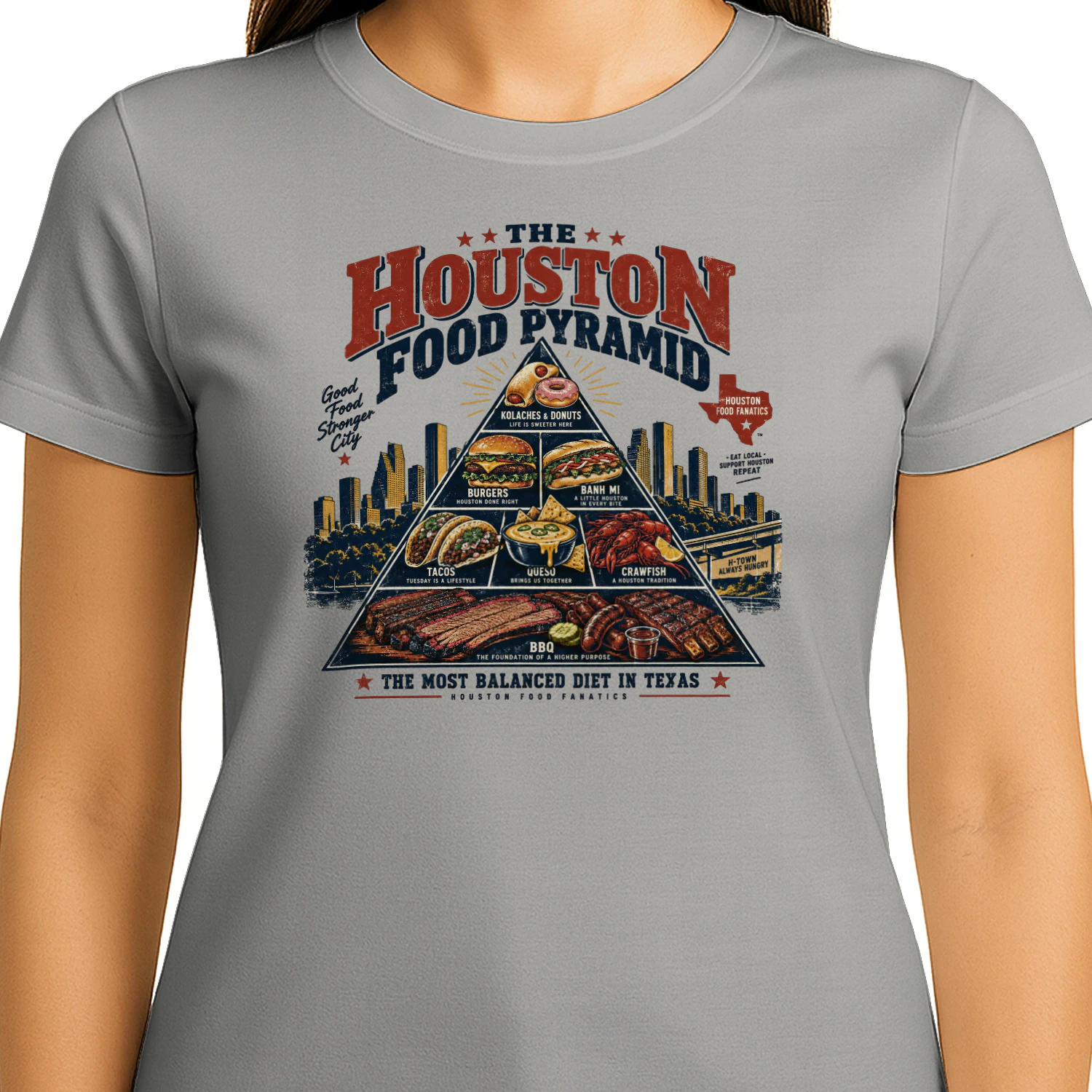 The Houston Food Pyramid