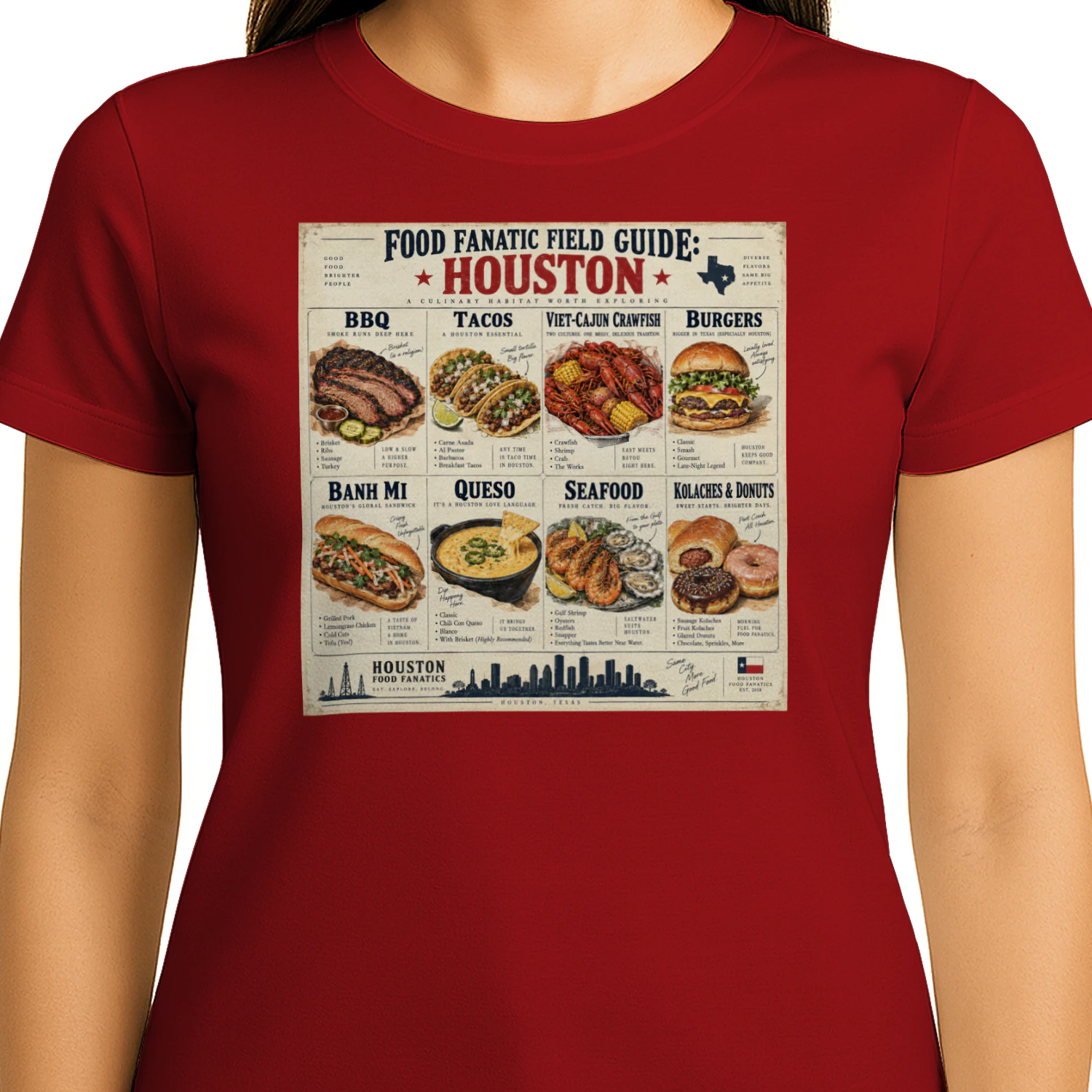 Food Fanatic Field Guide Houston