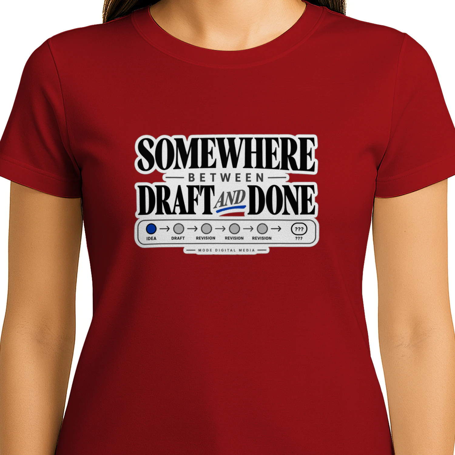 Somewhere Between Draft and Done